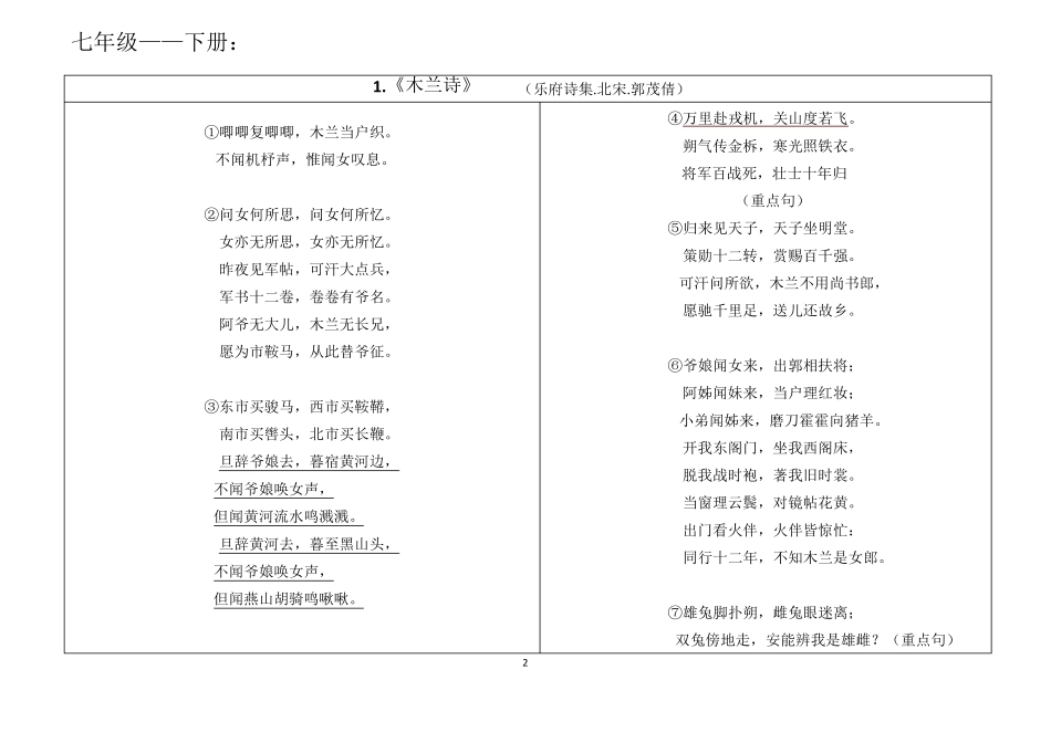 部编初中语文课本古诗词背诵篇目_第2页