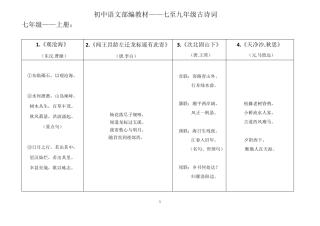 部编初中语文课本古诗词背诵篇目