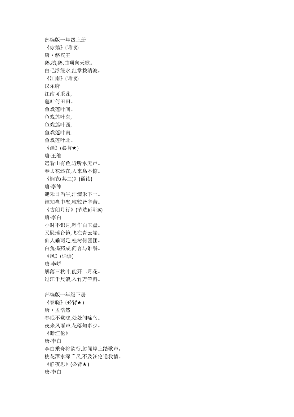 部编小学一至六年级必背古诗词_第1页