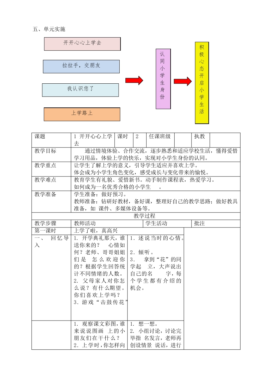 部编小学道德与法治(一年级上册)第一单元《我是小学生啦》大单元活动设计_第3页