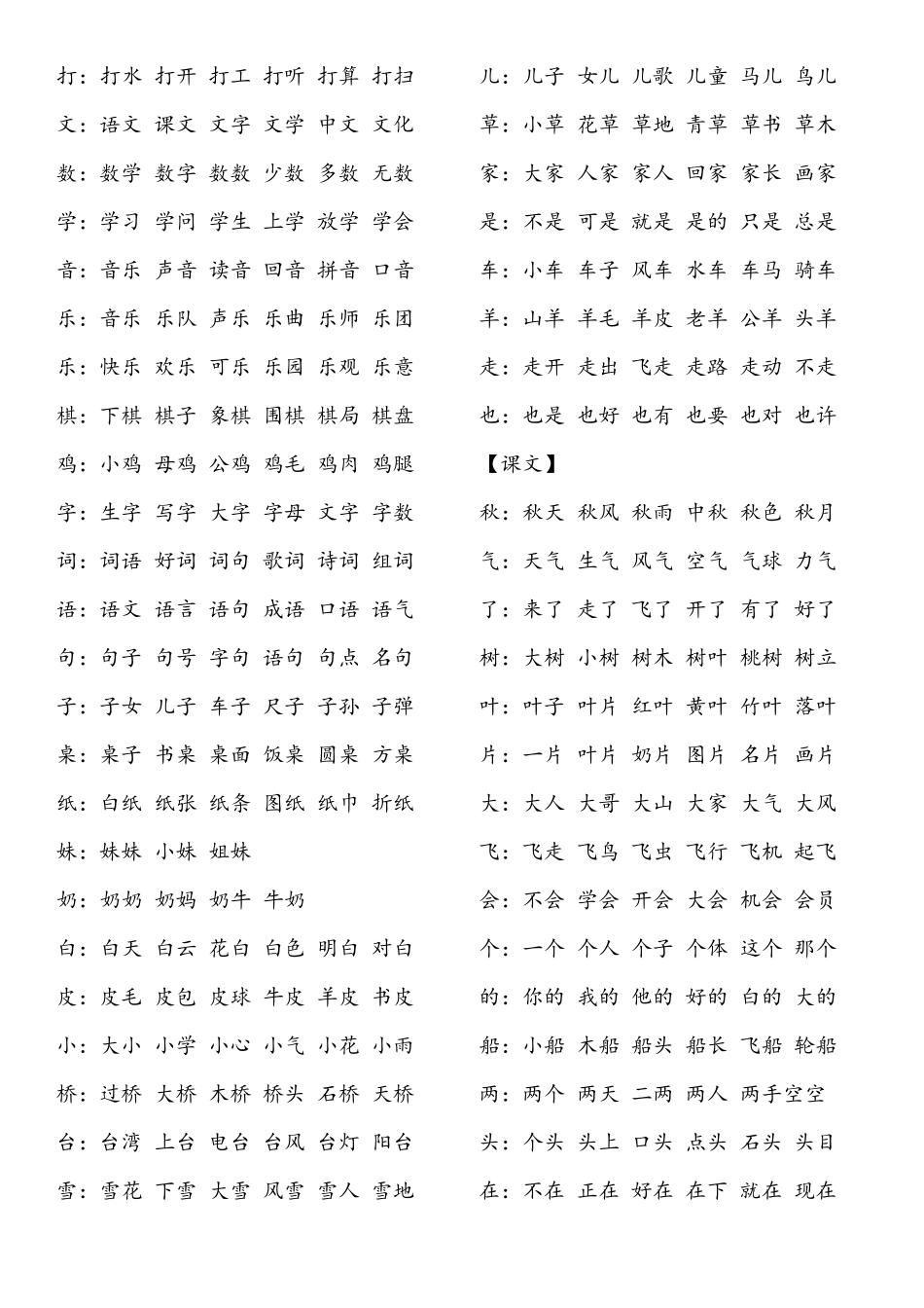 部编教材一年级上册会认字组词全册_第2页