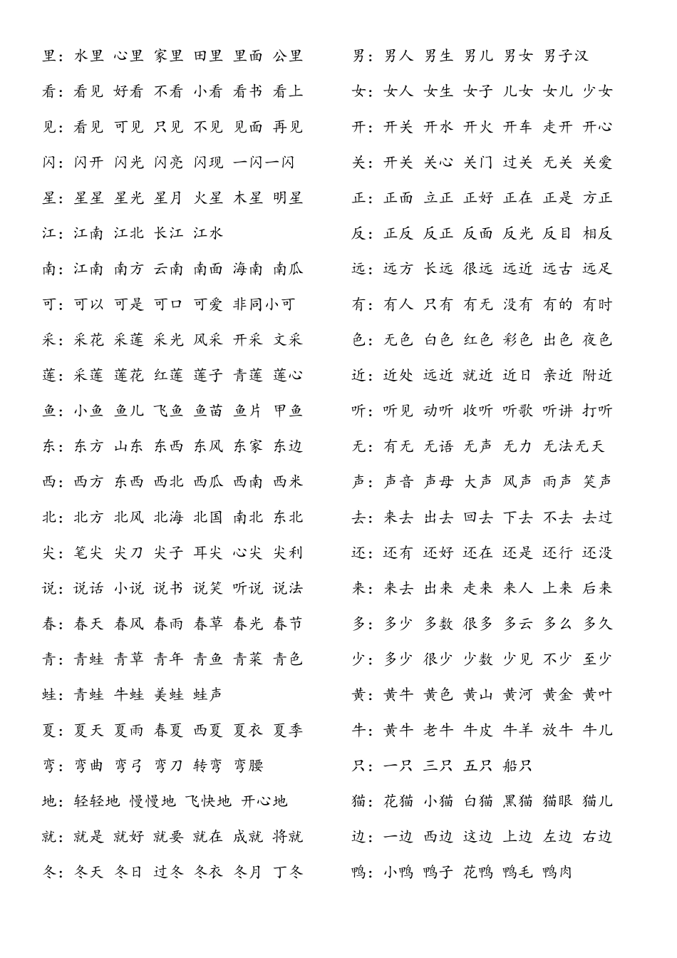 部编教材一年级上册会认字组词全册_第3页