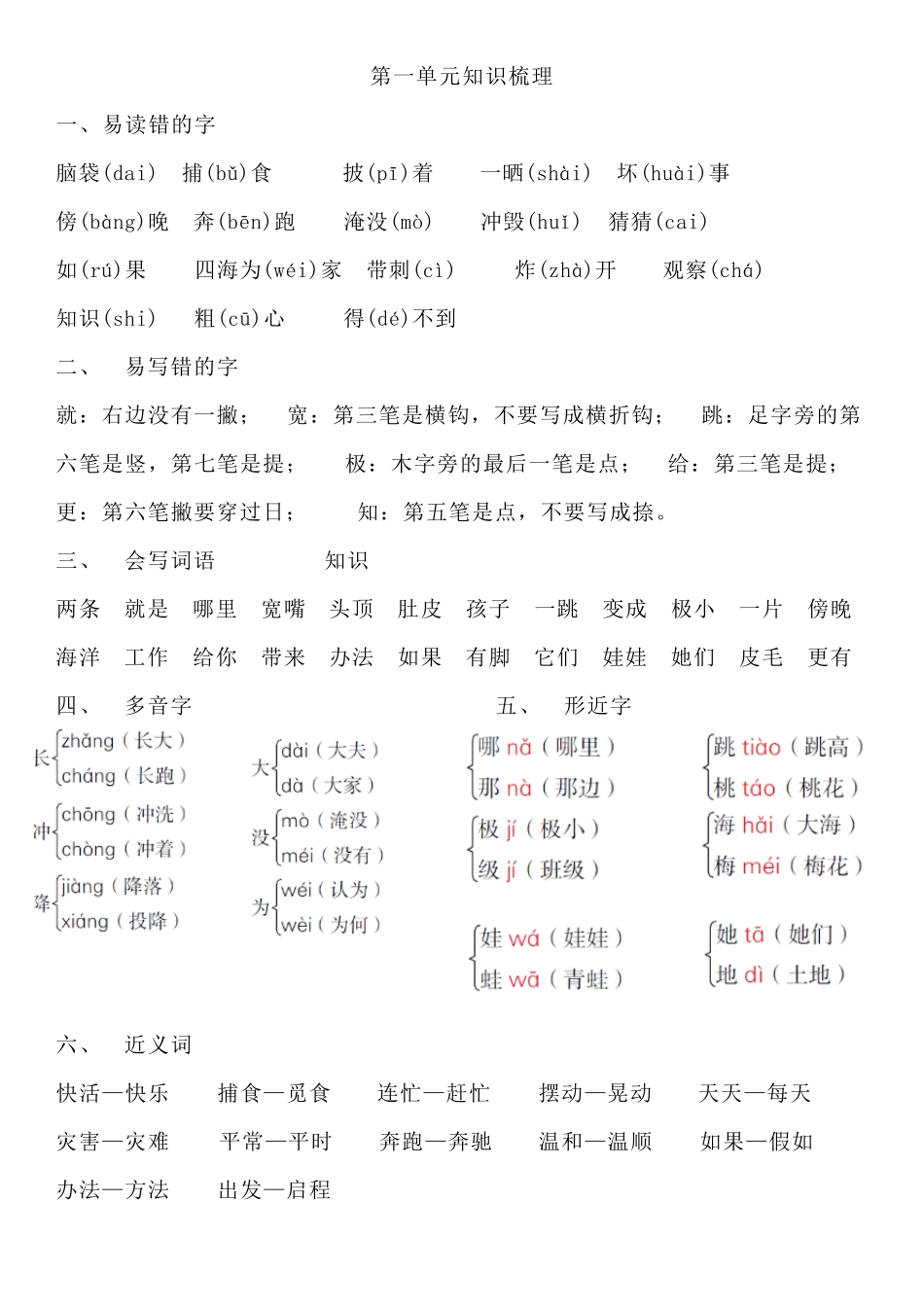 部编新人教版二年级语文上册单元知识梳理_第1页