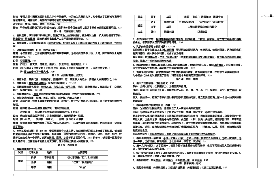 部编新教材人教版七年级上册历史重要知识点归纳_第2页