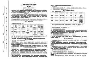 部编新教材人教版七年级上册历史重要知识点归纳