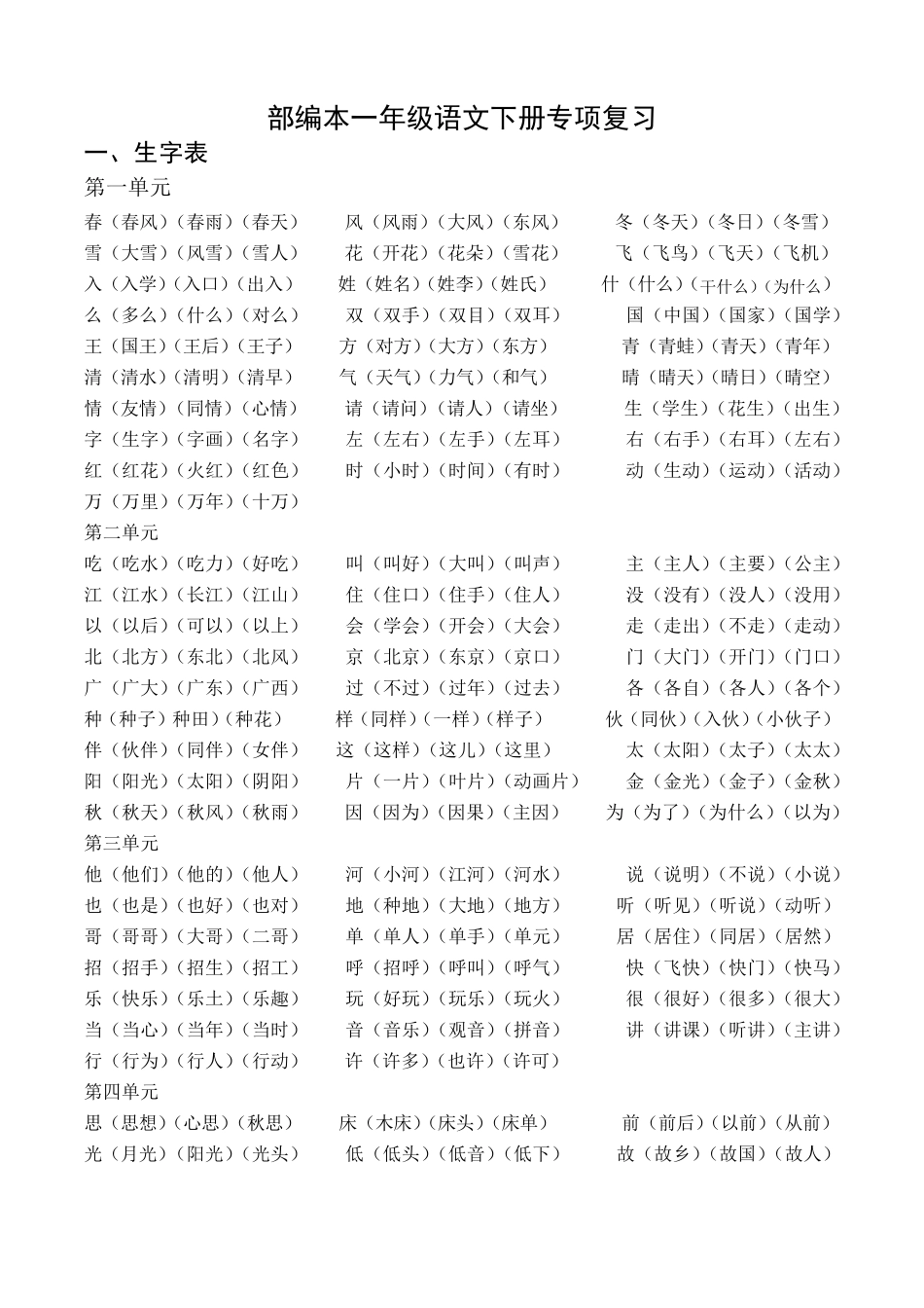 部编本一年级语文下册专项复习(最新整理)_第1页