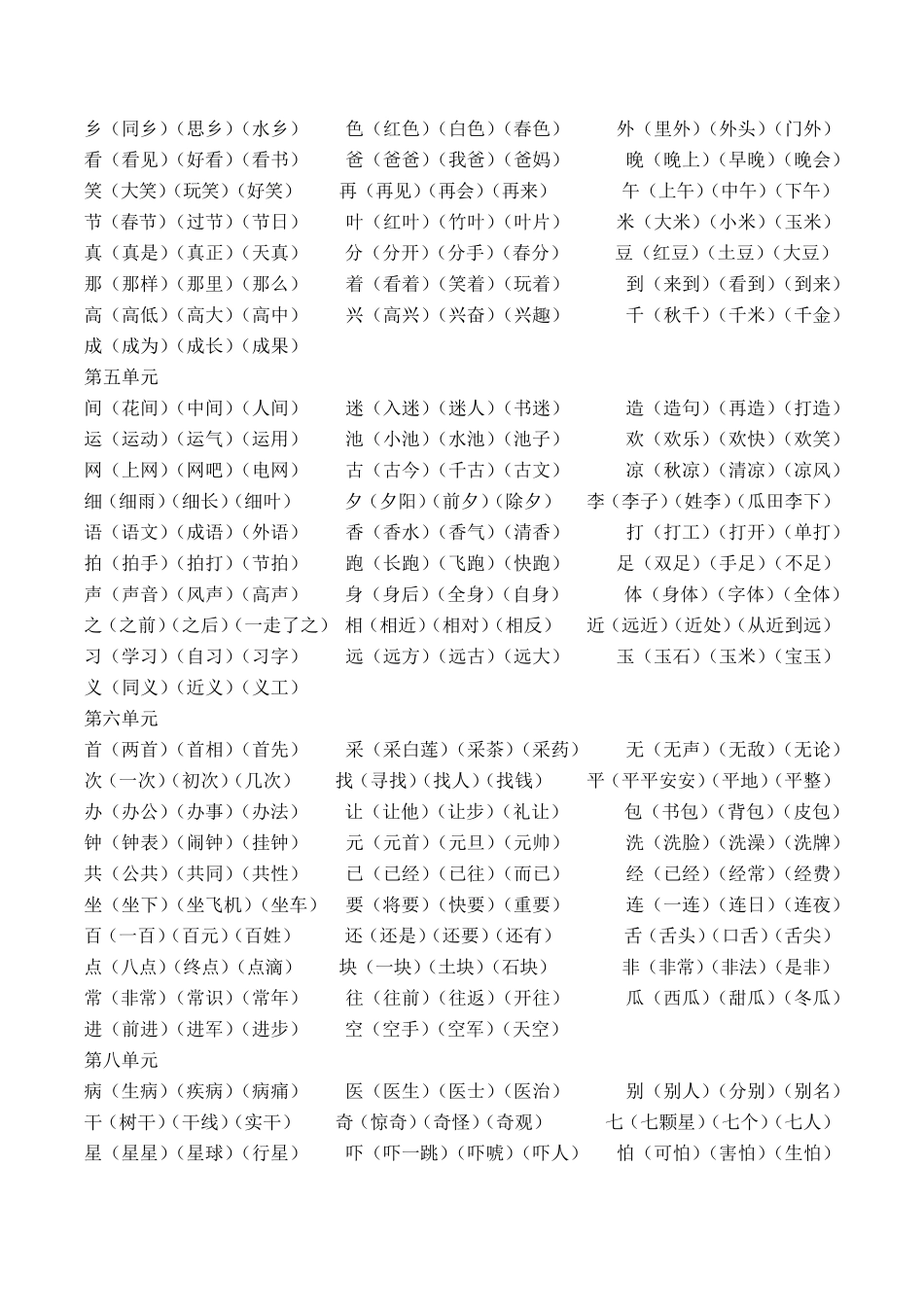 部编本一年级语文下册专项复习(最新整理)_第2页
