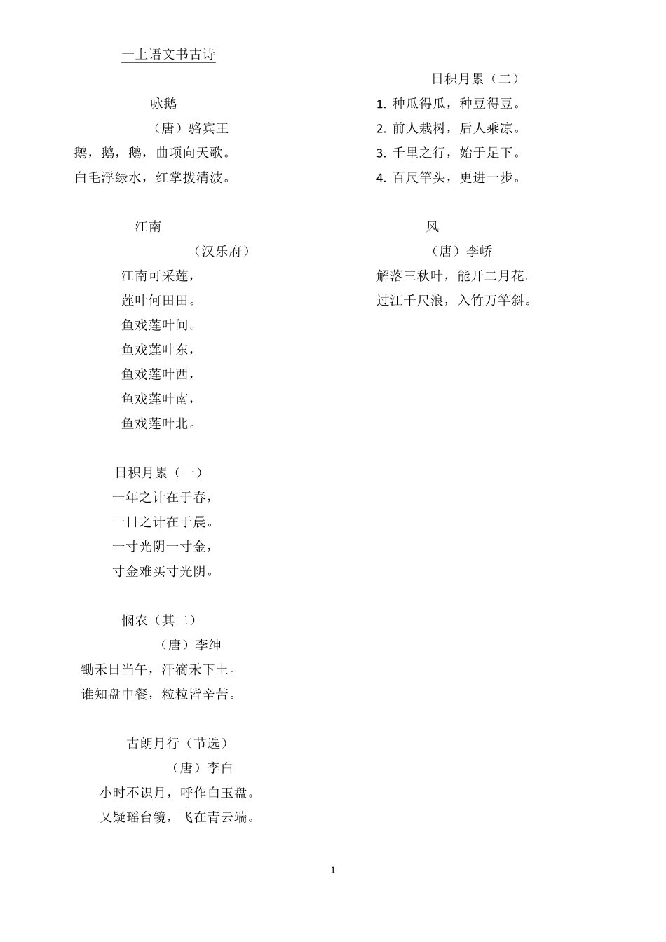部编本一至六年级古诗日积月累_第1页