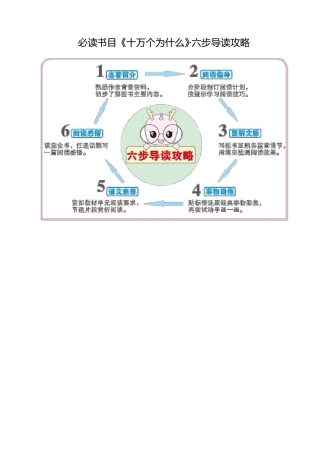 部编版(统编)小学语文四年级下册必读书目《十万个为什么》阅读指导攻略