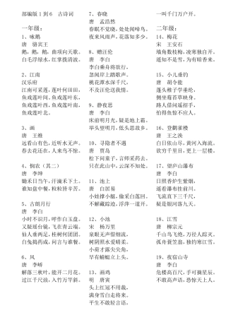 部编版16年级古诗词