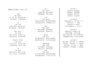 部编版16年级日积月累及古诗词汇总