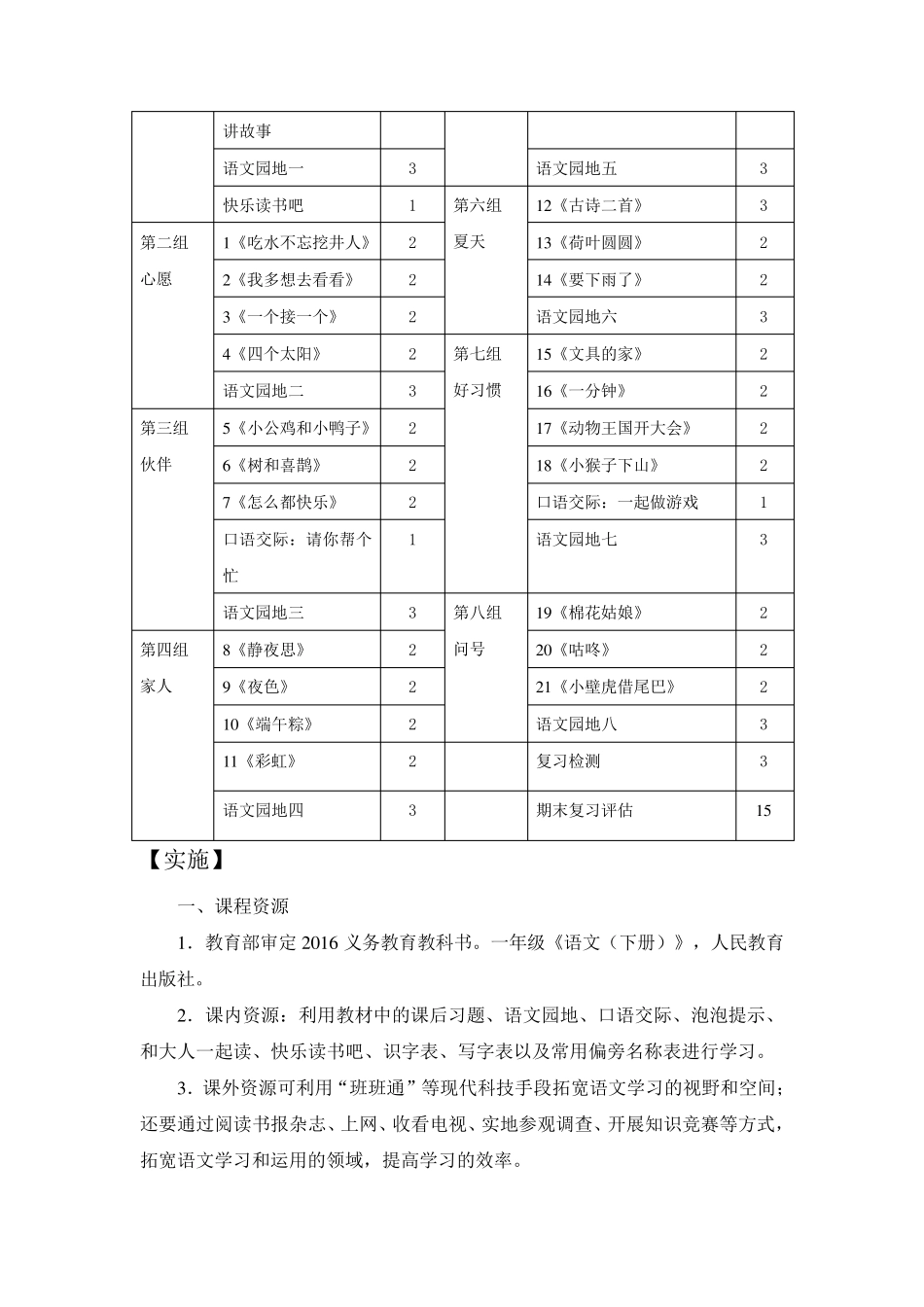 部编版一下语文课程纲要_第3页