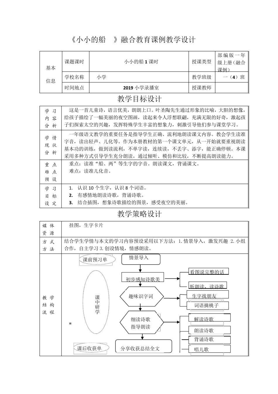 部编版一年级上册语文《小小的船》融合教育课例教学设计一师一优课_第1页