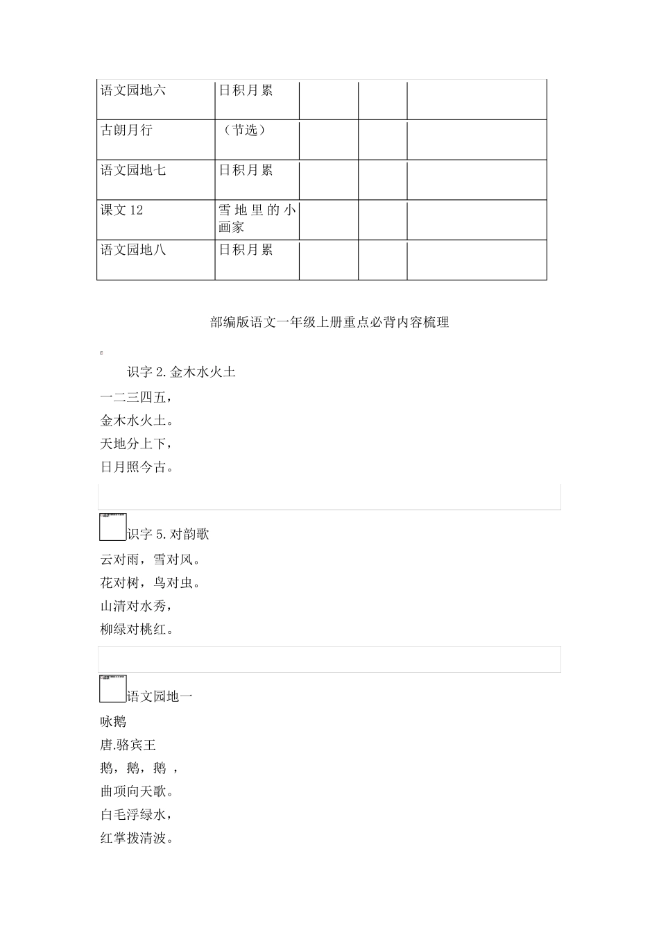 部编版一年级上册语文必背内容及背诵闯关表_第2页