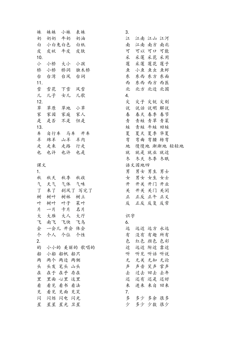 部编版一年级上学期语文词语表_第2页