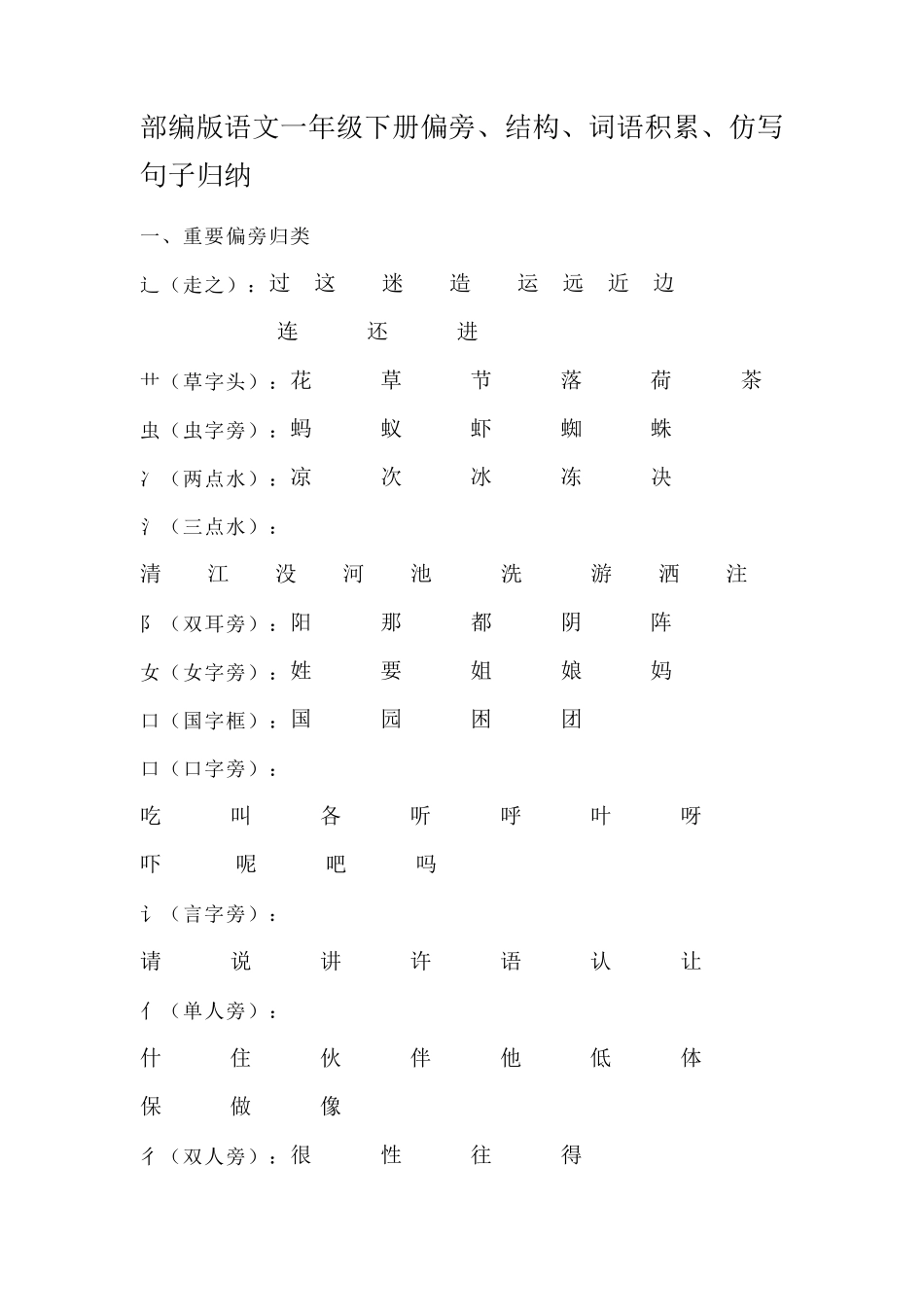 部编版一年级下册偏旁部首、结构、仿写句子_第1页