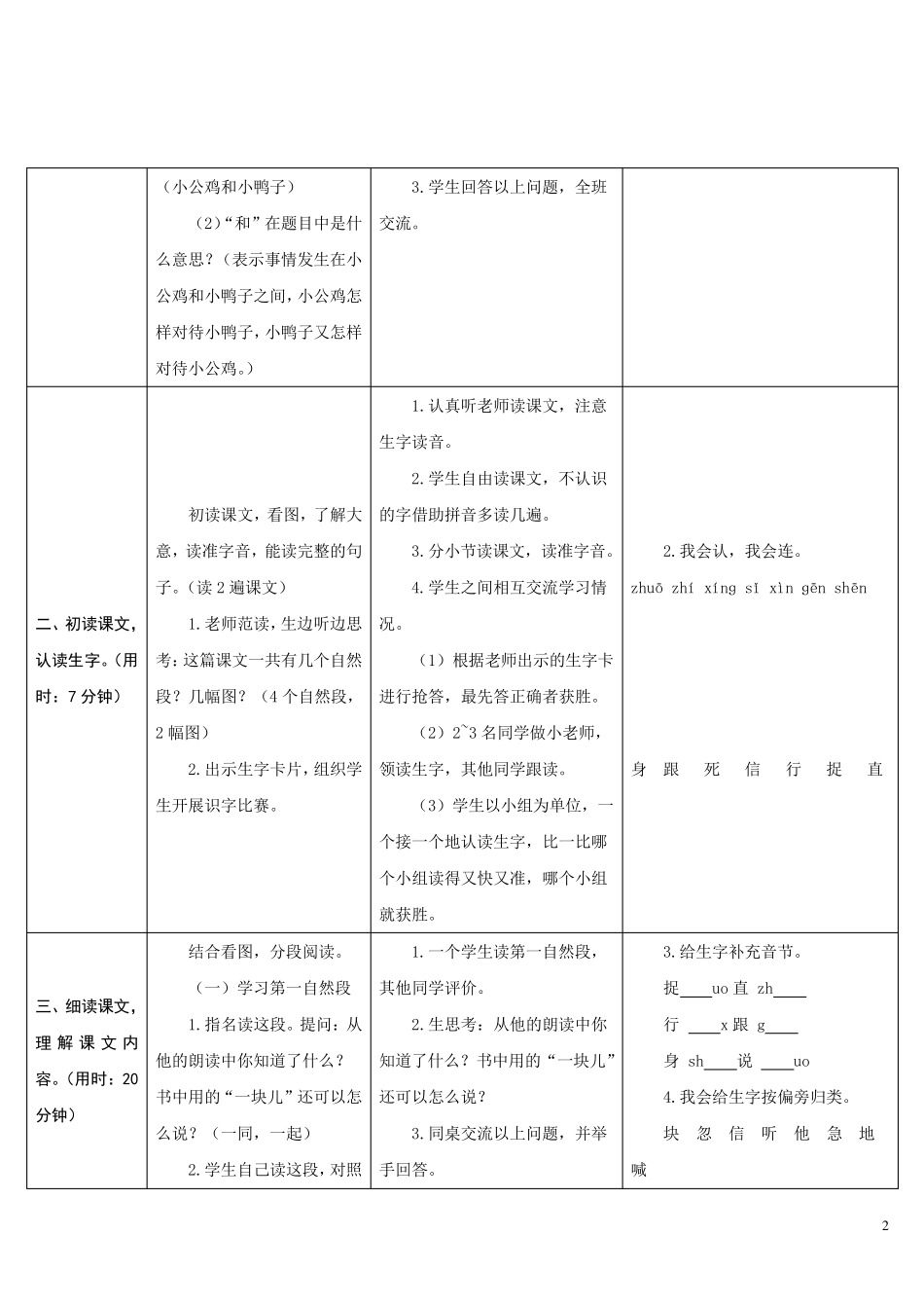 部编版一年级下册语文《小公鸡和小鸭子》教学设计_第2页