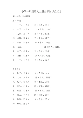 部编版一年级语文上册全部知识点汇总(完整部编版)