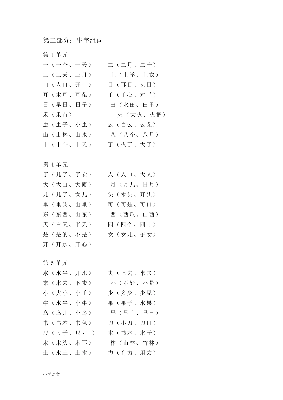 部编版一年级语文上册全部知识点汇总_第3页