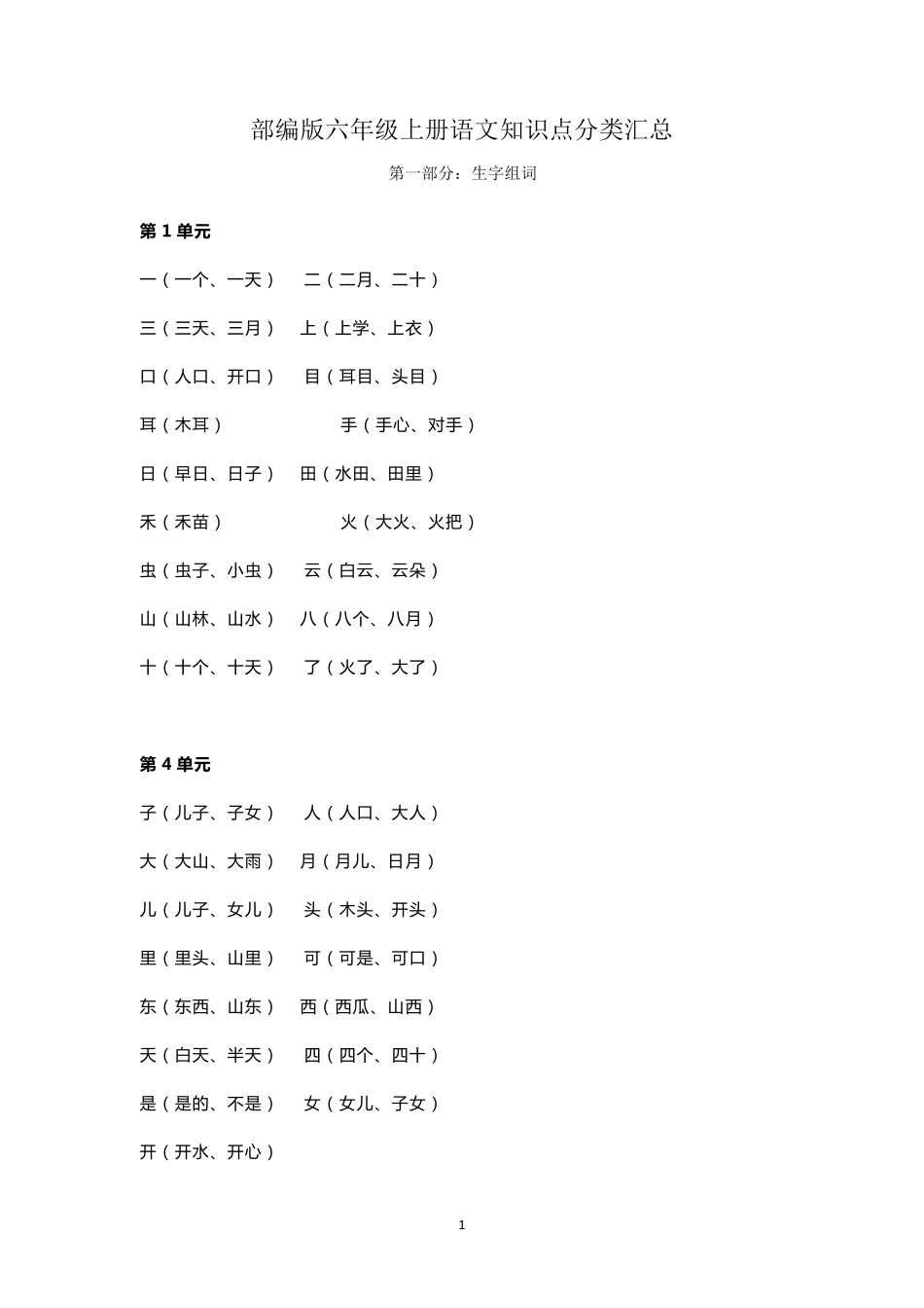 部编版一年级语文上册各单元知识点分类汇总_第1页