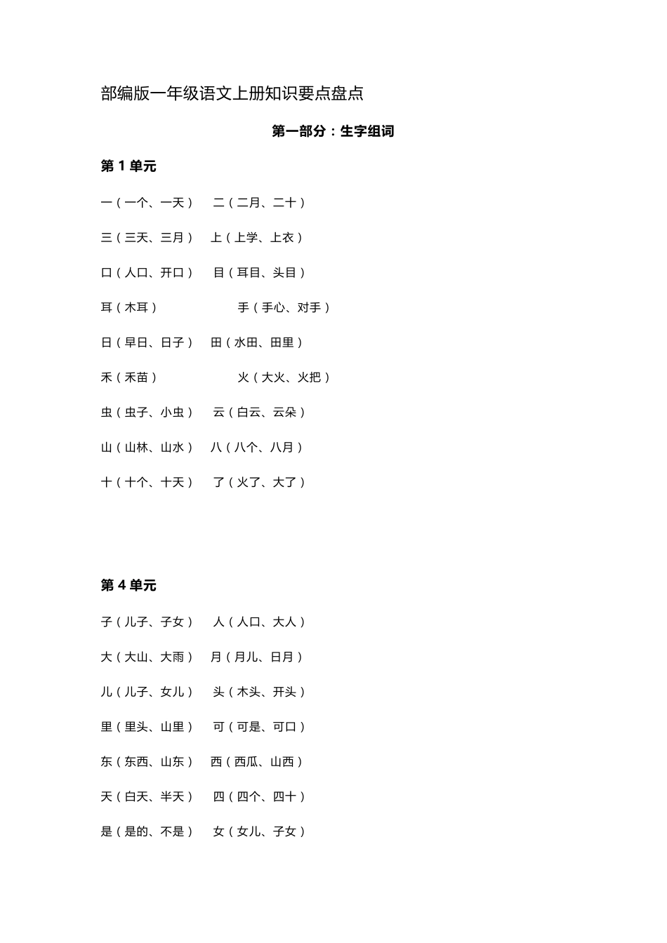 部编版一年级语文上册知识要点归纳汇总_第1页