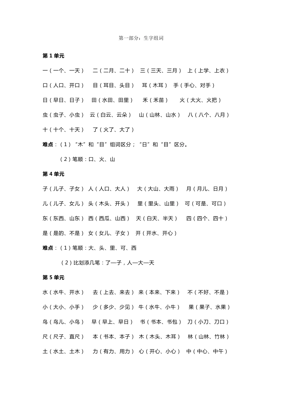 部编版一年级语文上册重难点整理_第1页