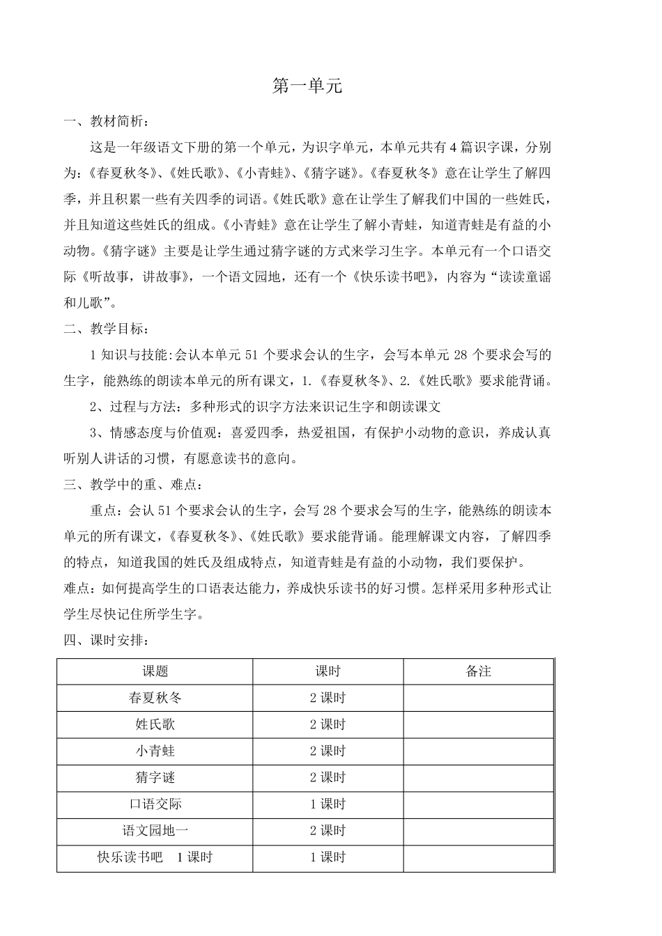 部编版一年级语文下册单元备课_第1页