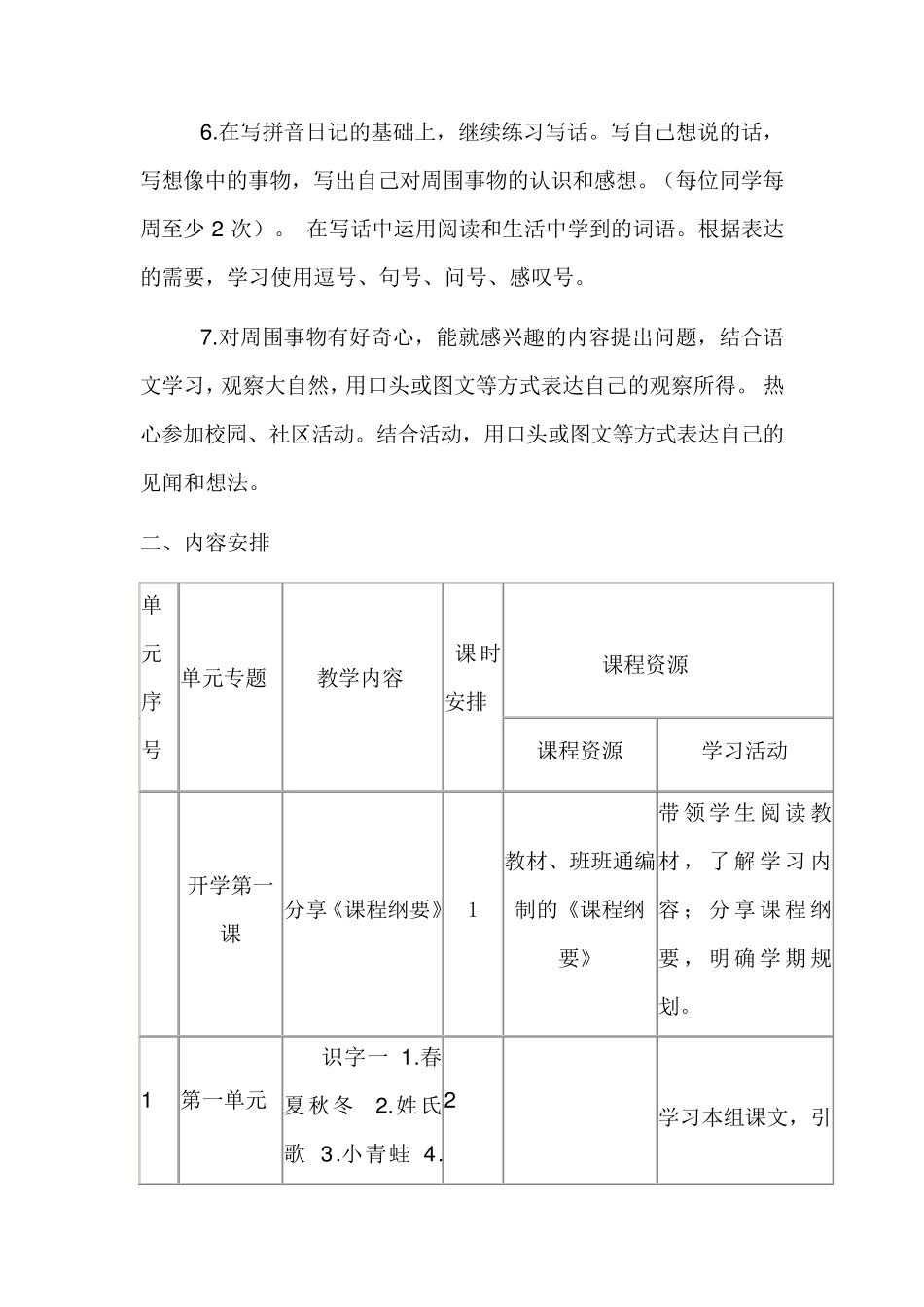 部编版一年级语文下册课程纲要_第2页