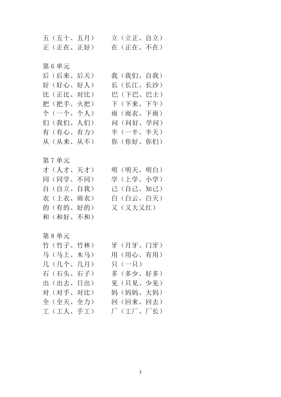部编版一年级语文教学重点梳理_第2页
