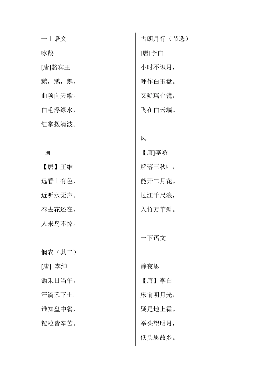 部编版一至五年级古诗古文积累_第1页