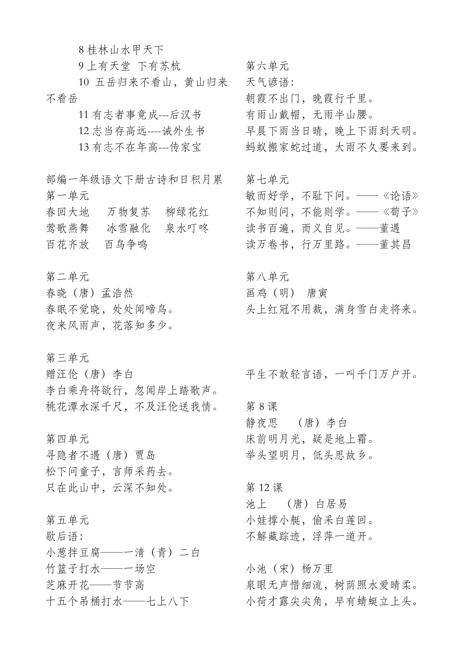 部编版一至六年级必背内容汇编_第2页