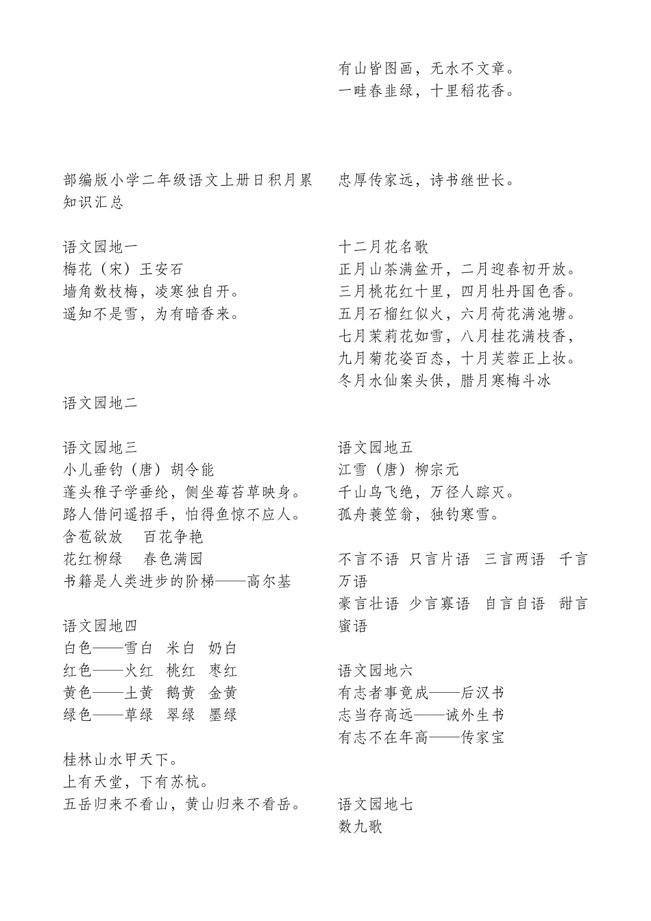 部编版一至六年级必背内容汇编_第3页