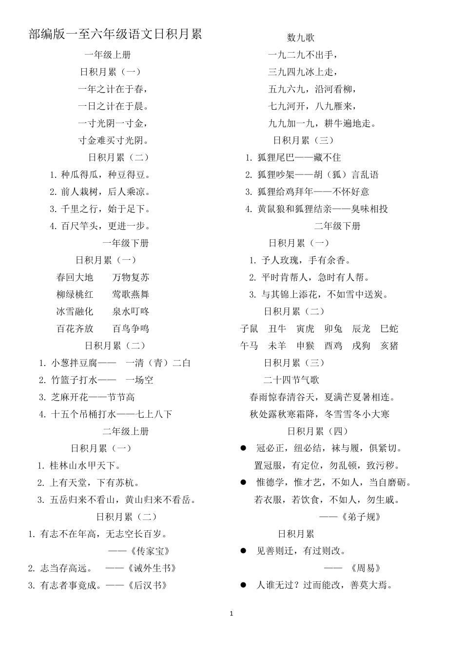 部编版一至六年级日积月累复习_第1页