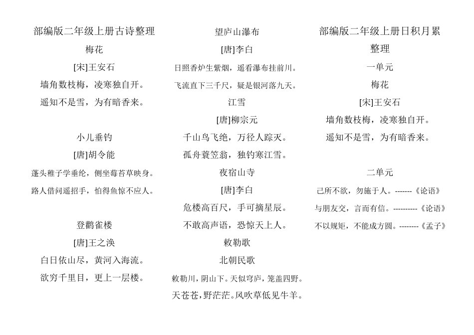 部编版一至六年级语文古诗和日积月累汇总_第1页