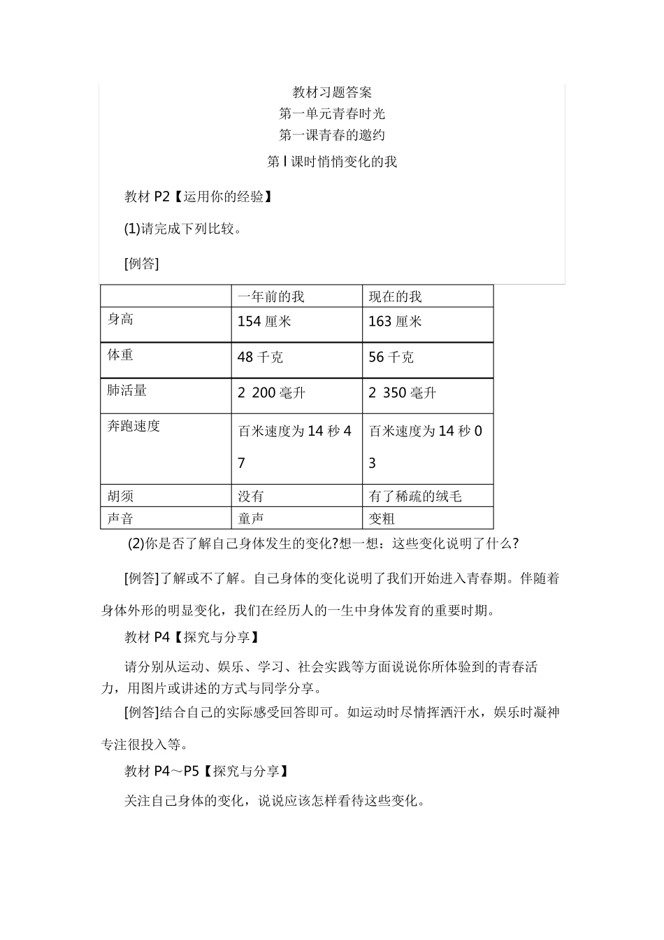 部编版七年级下册道德与法治教材习题答案_第1页