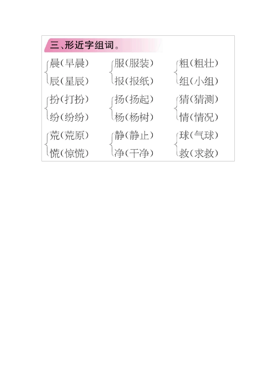 部编版三年级上册语文知识点汇总_第2页