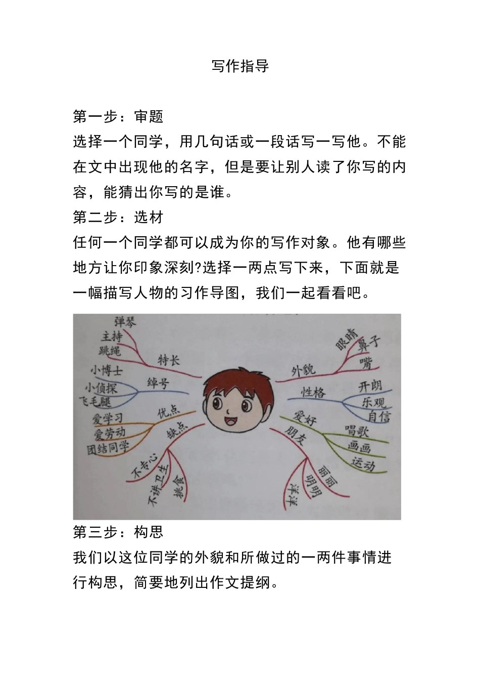 部编版三年级语文上册《猜猜他是谁》作文指导、范文_第1页