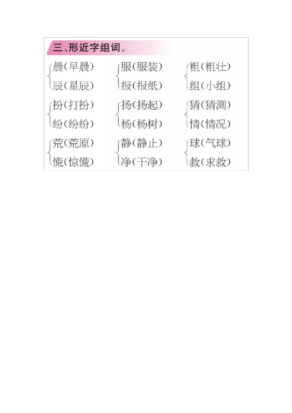 部编版三年级语文上册知识要点归纳盘点(18单元共32页)_第2页
