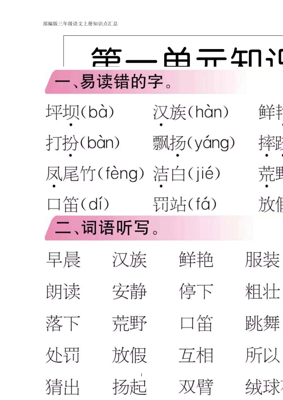 部编版三年级语文上册知识点汇总_第1页