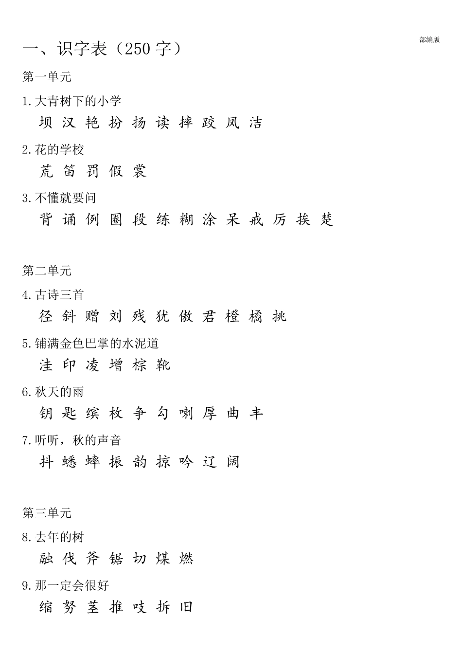 部编版三年级语文上册课本内生字词汇总_第1页