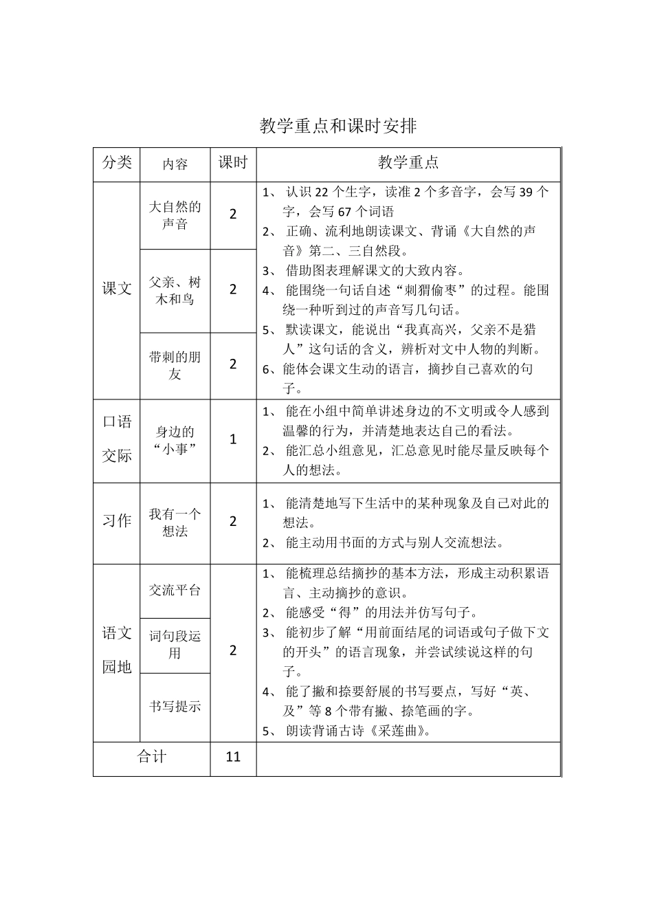 部编版三年级语文上第七单元教学设计_第2页