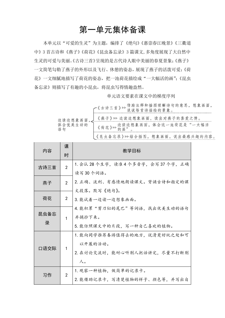 部编版三年级语文下册全册单元集体备课_第1页