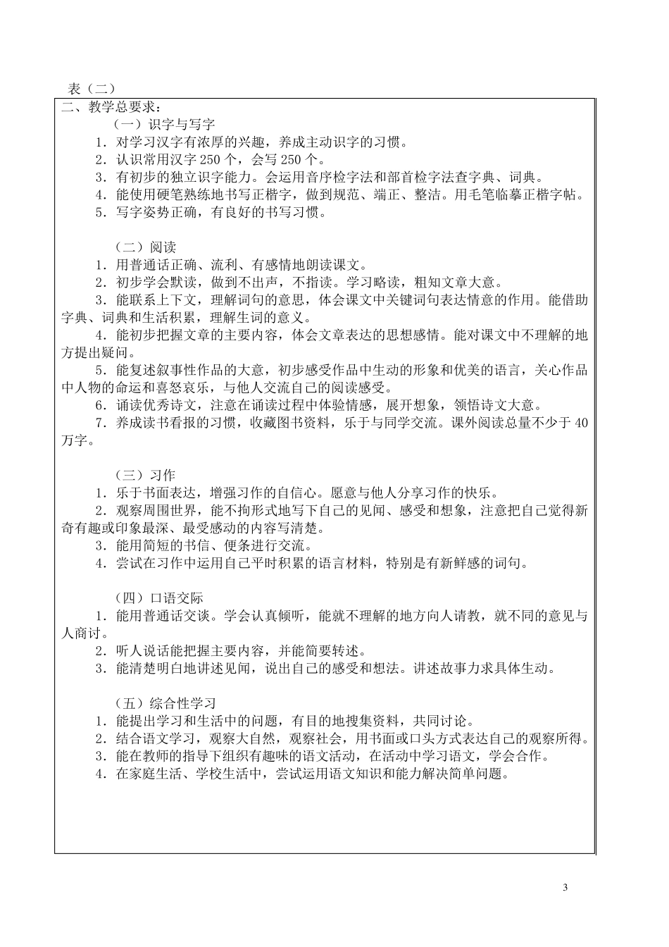 部编版三年级语文下册教学进度计划表_第3页