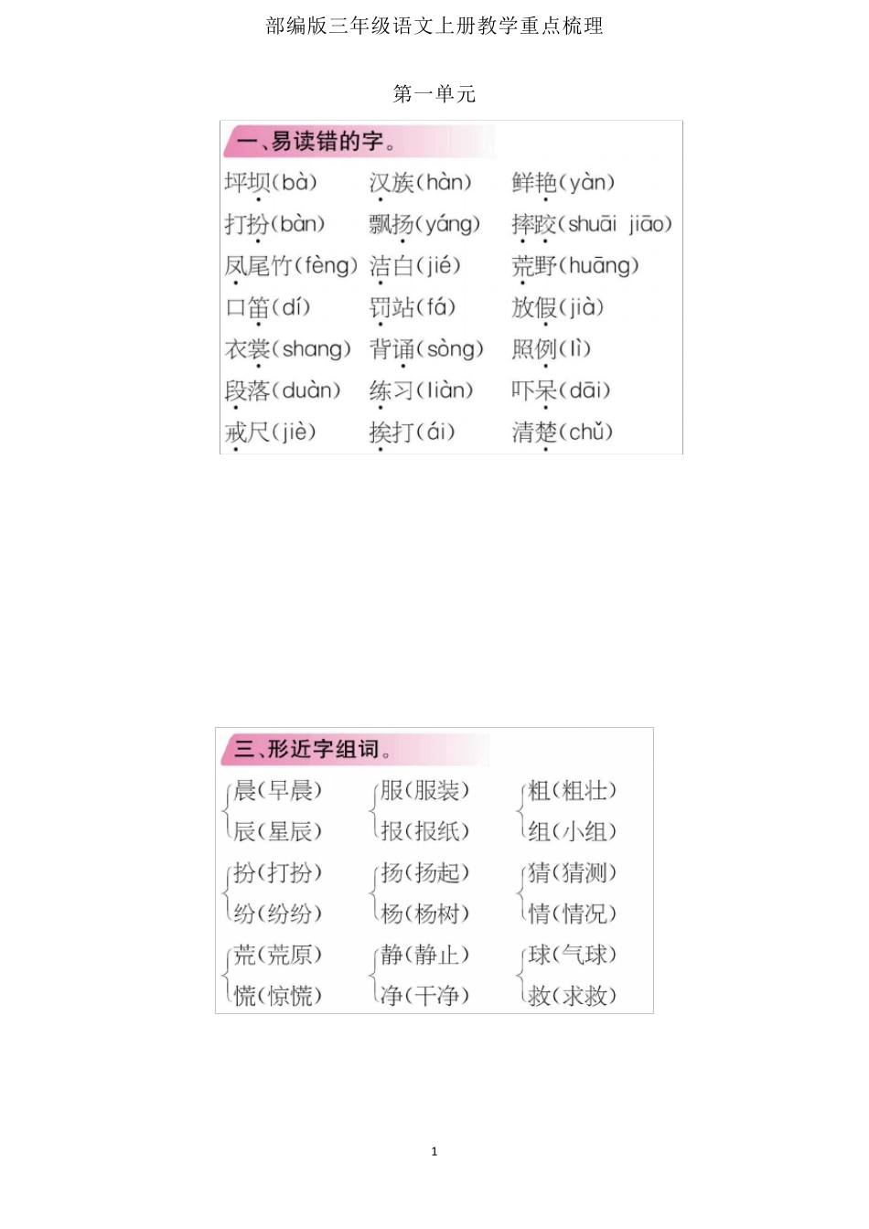 部编版三年级语文教学重点梳理_第1页