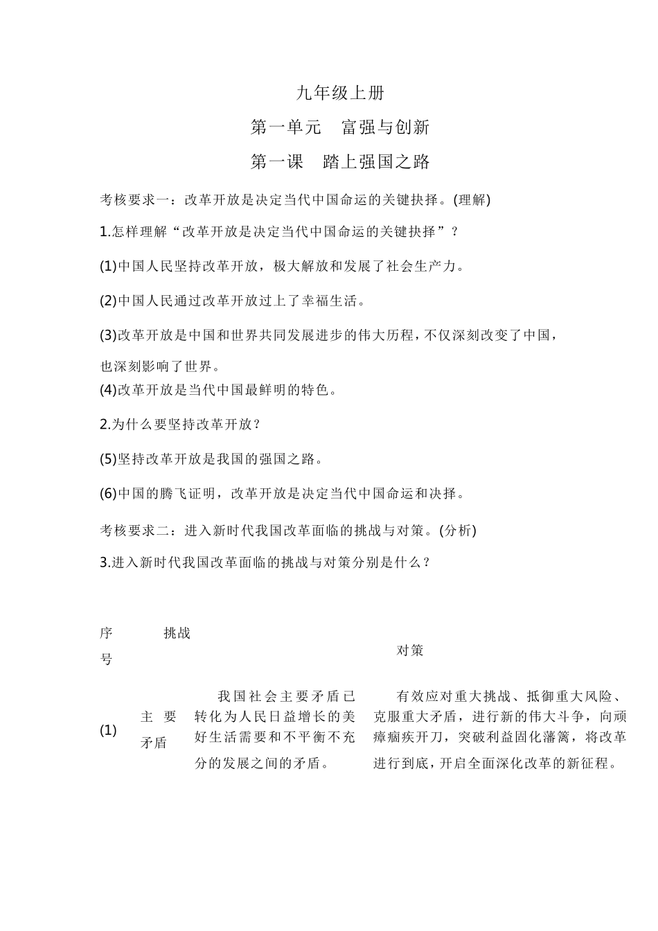 部编版九上道德与法治知识点精编_第1页