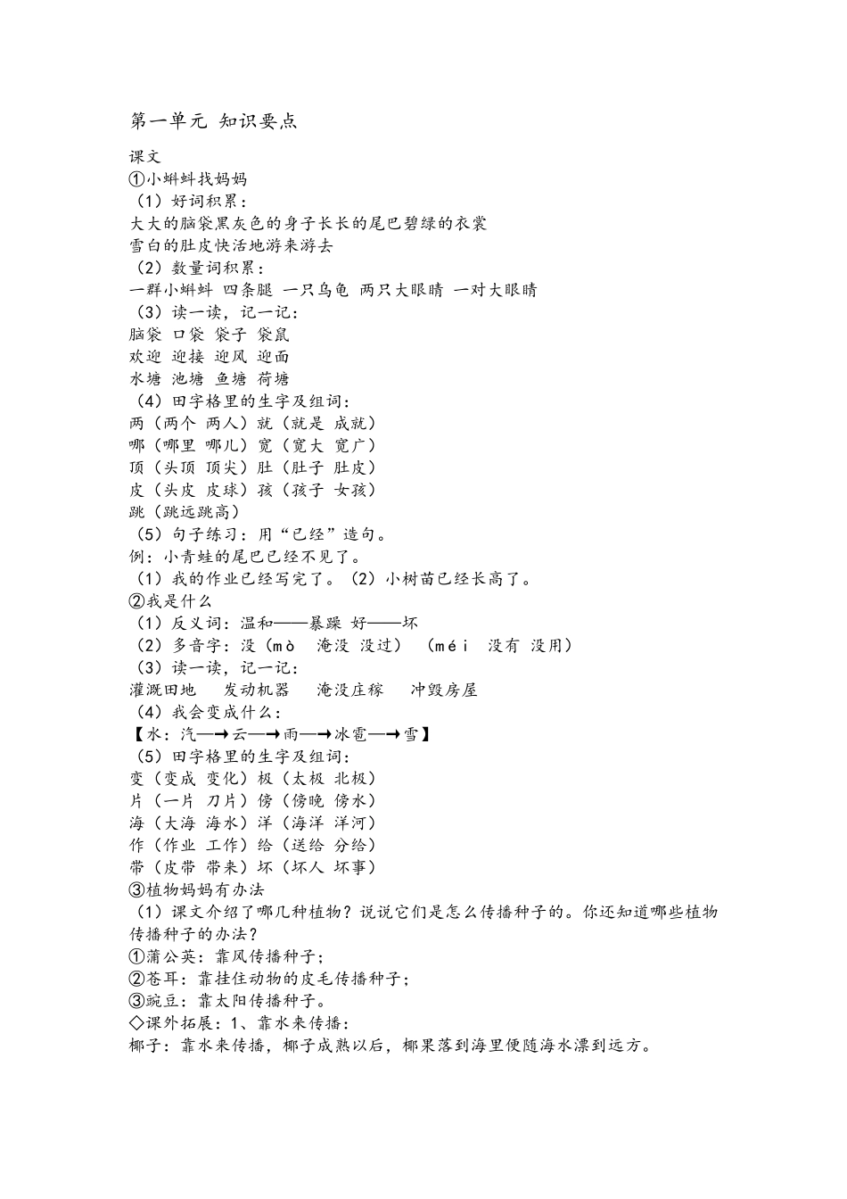 部编版二年级上册语文期末复习知识点整理_第1页