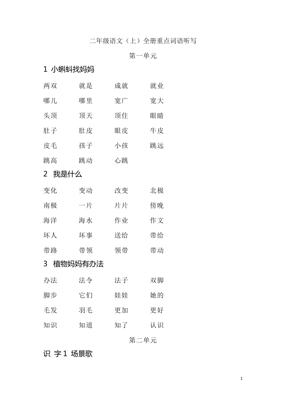 部编版二年级上语文全册重点词语听写_第1页
