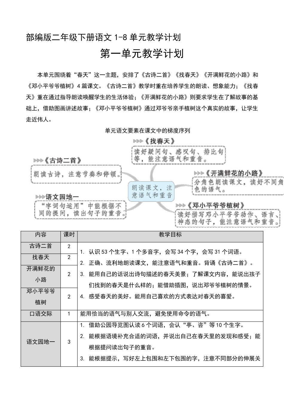 部编版二年级下册语文18单元教学计划_第1页
