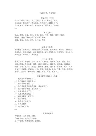 部编版二年级看图写话范文汇总(附常用词语、常用句式)