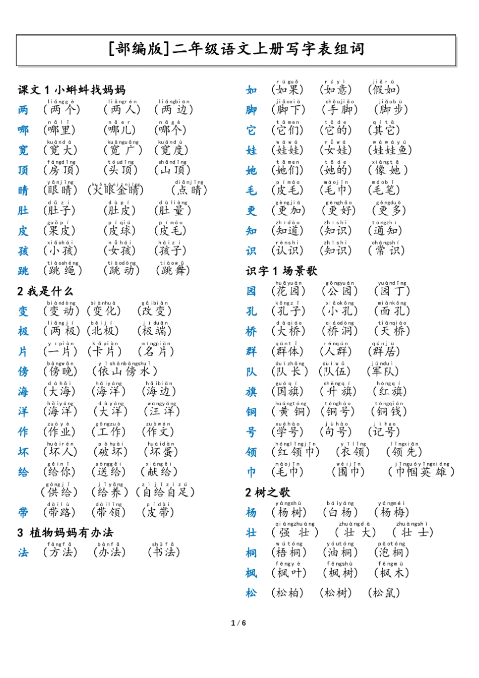 部编版二年级语文上册写字表组词_第1页